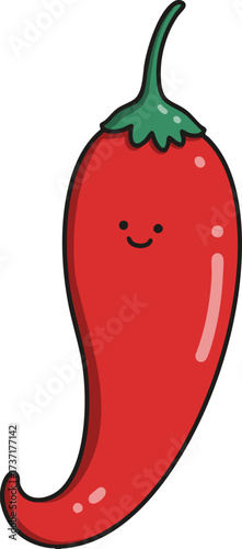 red hot chili pepper