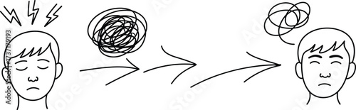 Man's head with lightning bolts and tangled thoughts clearing vector illustration