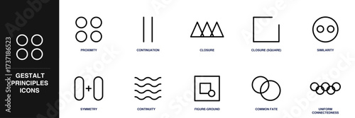 Gestalt Principles Line Icon Set