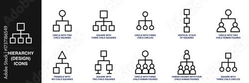 Hierarchy (Design) Line Icon Set