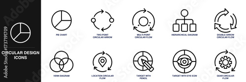 Circular Design Line Icon Set