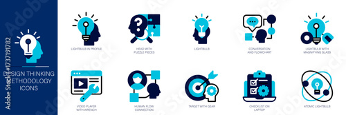 Design Thinking Methodology Blue Colored Outline Icon Set
