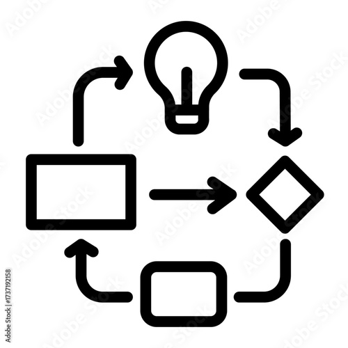 Flowchart With Lightbulb Line Icon of Ideate Phase Icon Set