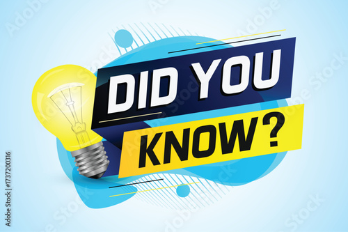 Did you know ? word concept vector illustration with Lamp and 3d style, landing page, template, ui, web, mobile app, poster, banner, flyer, background, gift card, coupon, label, wallpaper 