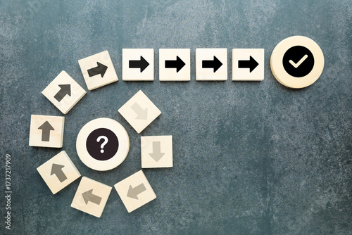 Visualizing the iterative process of exploring confusion before finding a clear and correct direction or solution