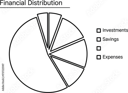 Vector art of a financial distribution pie chart
