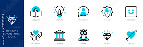 Branding Archetypes Blue Colored Outline Icon Set