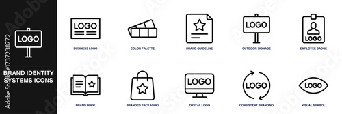 Brand Identity Systems Line Icon Set