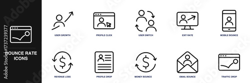 Bounce Rate Line Icon Set