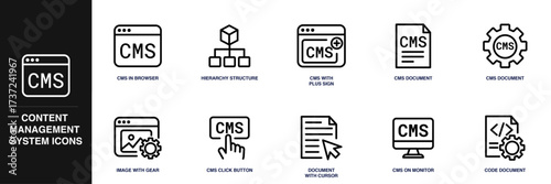 Content Management System Line Icon Set