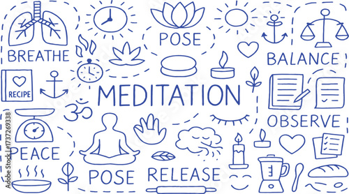 Meditation And Wellness Doodle Collection With Lungs And Lotus Flower yoga mindfulness