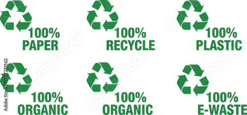 Green Recycling Symbols with 100 Percent Paper, Recycle, Plastic, Organic, Ewaste Icons