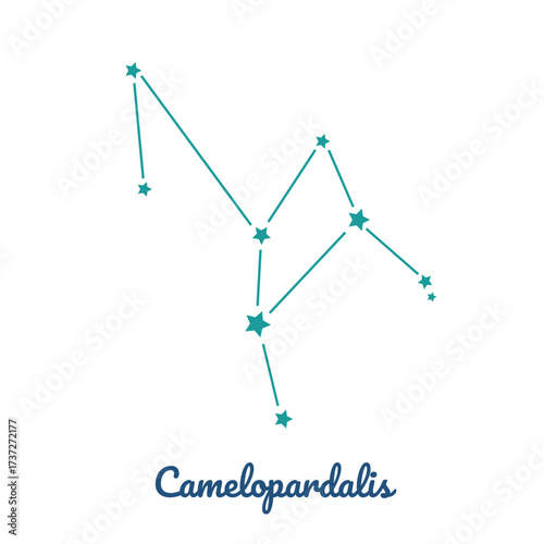 Camelopardalis constellation, Giraffe, 88 constellations
