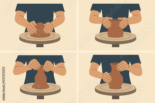 Clay crafting forming step vessel vector wheel s potter hands shaping illustration