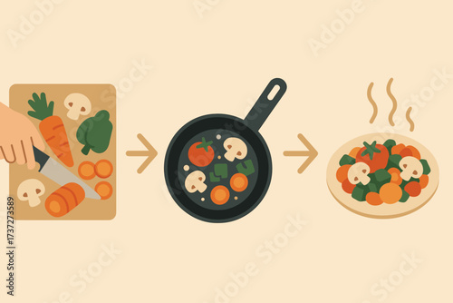 Warm as cooking served vector pan process dish illustration being chopped