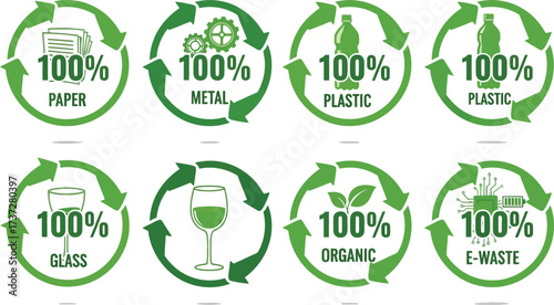 Recycling Arrow Symbols Set Paper, Metal, Plastic, Glass, Organic, EWaste, Green