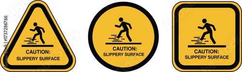 Slippery Surface Warning Sign Set Triangle, Circle, Square Icon Yellow Background