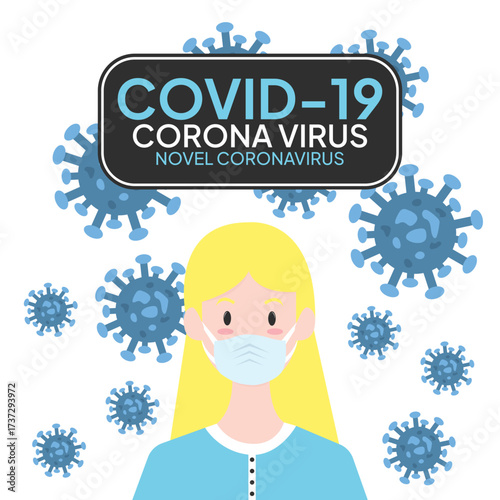 Coronavirus in China. Novel coronavirus (2019-nCoV), people in white medical face mask. Concept of coronavirus quarantine vector illustration. woman in white medical face mask.