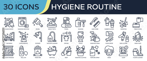 Collection of Hygiene Routine icons, related to Clean dishes, washing machine, brush teeth, shower, vacuum cleaner and more. Outline icons vector illustation.