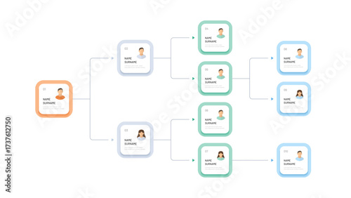 A horizontal company structure with a boss and subordinates. Branches connecting employees, hierarchy, and organizational structure. Simple editable infographics