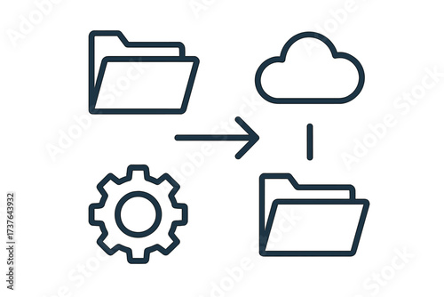 Workflow for digital data transfer, cloud storage, and file processing operations