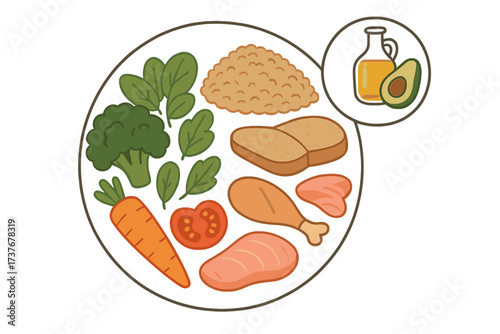 Assortment of essential food groups for a balanced and nutritious diet on a circular plate