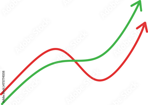 Two curved lines showing growth isolated on white background, one green and one red, both trending upward