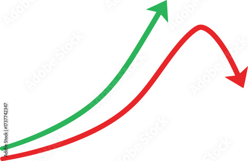 Two curved lines showing growth and decline isolated on white background, one green and one red, trending up and down