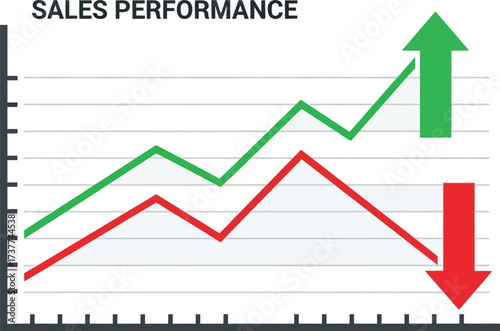 Sales performance chart with green up arrow and red down arrow isolated on white background business concept
