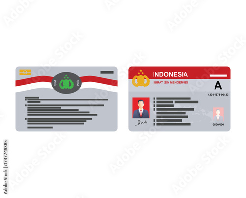 Indonesian driving license card 