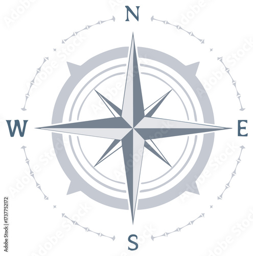 Graphic Compass Rose Illustrating Cardinal Directions North South East West