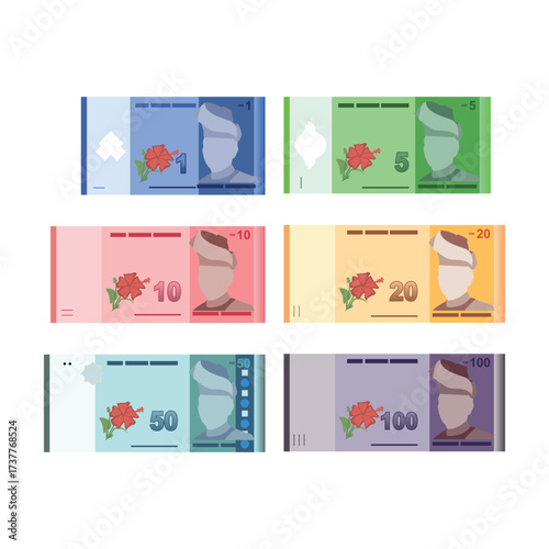 Malaysian ringit currency for exchange 