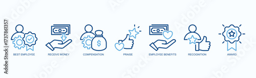 Employee Rewards Icon Set Isolated Vector With Icon Of Best Employee, Receive Money, Compensation, Praise, Employee Benefits, Recognition, Award In Two Color Outline Style