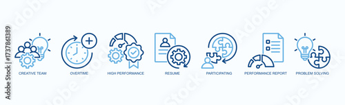 Team Performance Icon Set Isolated Vector With Icon Of Creative Team, Overtime, High Performance, Resume, Participating, Performance Report, Problem Solving In Two Color Outline Style