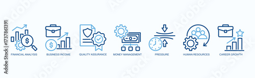 Enterprise Insights Icon Set Isolated Vector With Icon Of Financial Analysis, Business Income, Quality Assurance, Money Management, Pressure, Human Resources, Career Growth In Two Color Outline Style