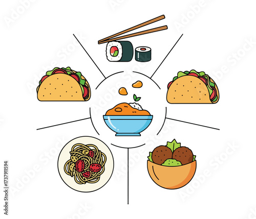 Diverse culinary delights illustrated a fusion of global food favorites