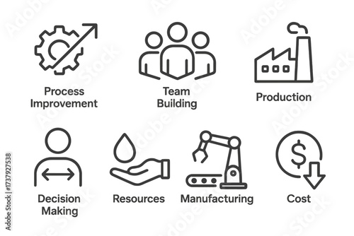 Icons representing key concepts in business management and operations strategies for success