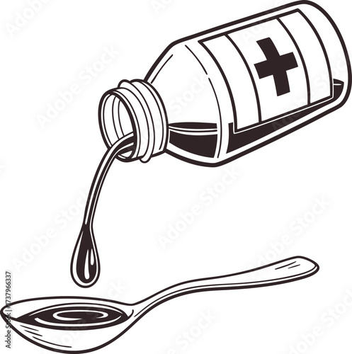 Medical liquid pouring from a bottle into a spoon for dosage