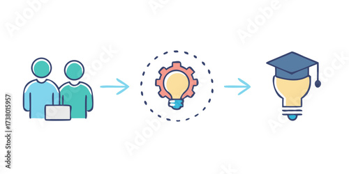 innovation, skill, engagement, goal, improvement, inspiration, leadership, performance, planning, strategy, success, teamwork, analysis, development, technology, achievement, ambition, assessment, cla