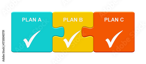 Bunte Puzzle Buttons: Plan A, Plan B, Plan C