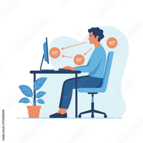Ergonomic workstation setup posture correct sitting at a computer desk setup