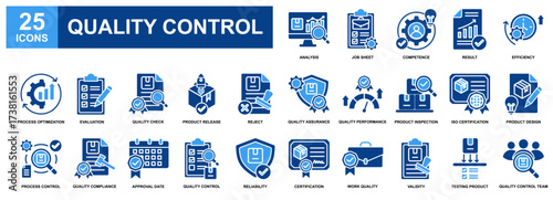 Quality Control icon set collection. Containing design Analysis, Quality Assurance, Quality Control, Process Control, Product Inspection