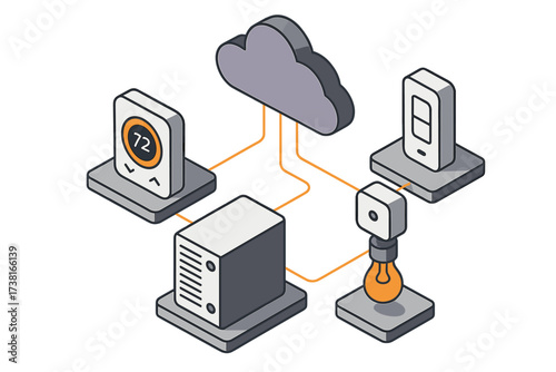 Smart home devices connected to cloud computing network for automation and control