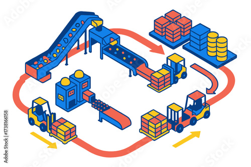 Automated manufacturing process with conveyor belts and forklifts moving goods