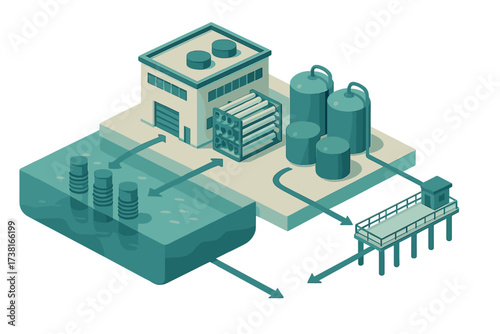 Industrial facility showing water intake, processing, and outflow system with storage tanks