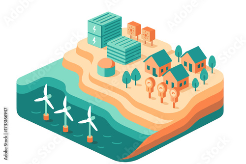 Green energy powered coastal settlement with wind turbines and smart grid technology