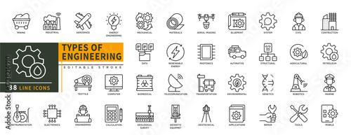 Minimalist Types Of Engineering line icons set with editable stroke, featuring mining, industrial, aerospace, energy, mechanical, materials, biomedical, civil, tools, marine. thin linear illustration.