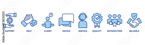 Customer Care icon set illustration illustration concept with icon of support, help, client, advice, service, quality, satisfaction, reliable 