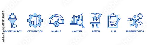 CRO icon set illustration illustration concept with icon of conversion rate, optimization, measure, analysis, design, plan, implementation 