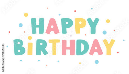 happy birthday text